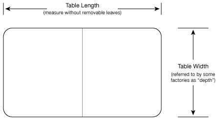 Table Diagram